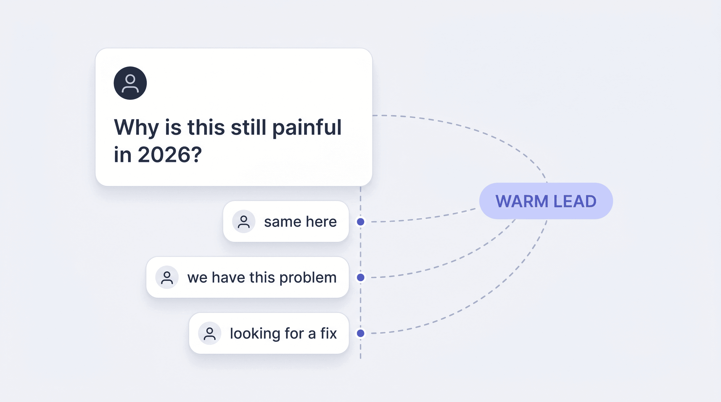 Public pain is the new buying signal: a pain-post outreach playbook